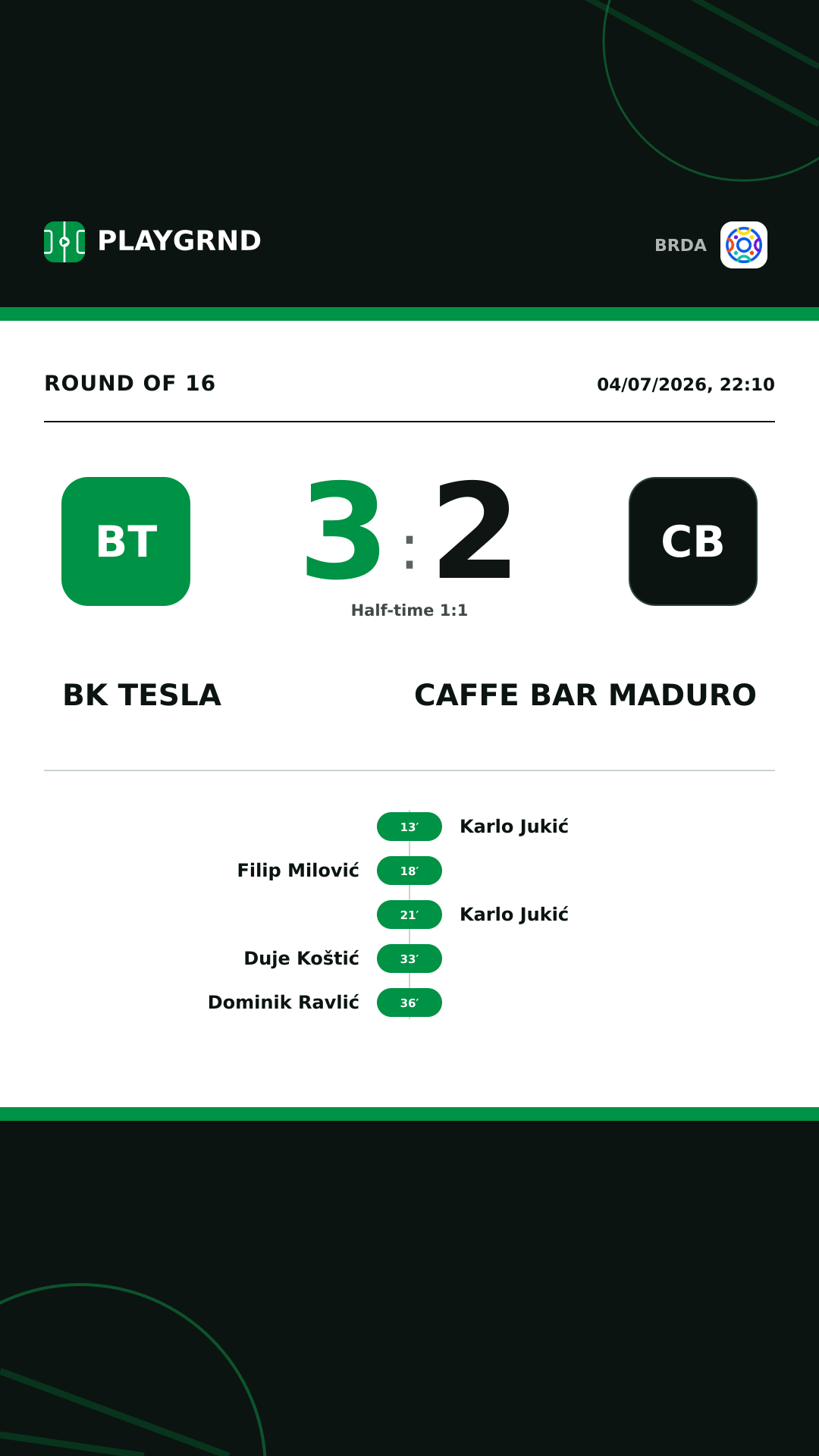 Instagram artwork: BK Tesla 3:2 Caffe Bar Maduro