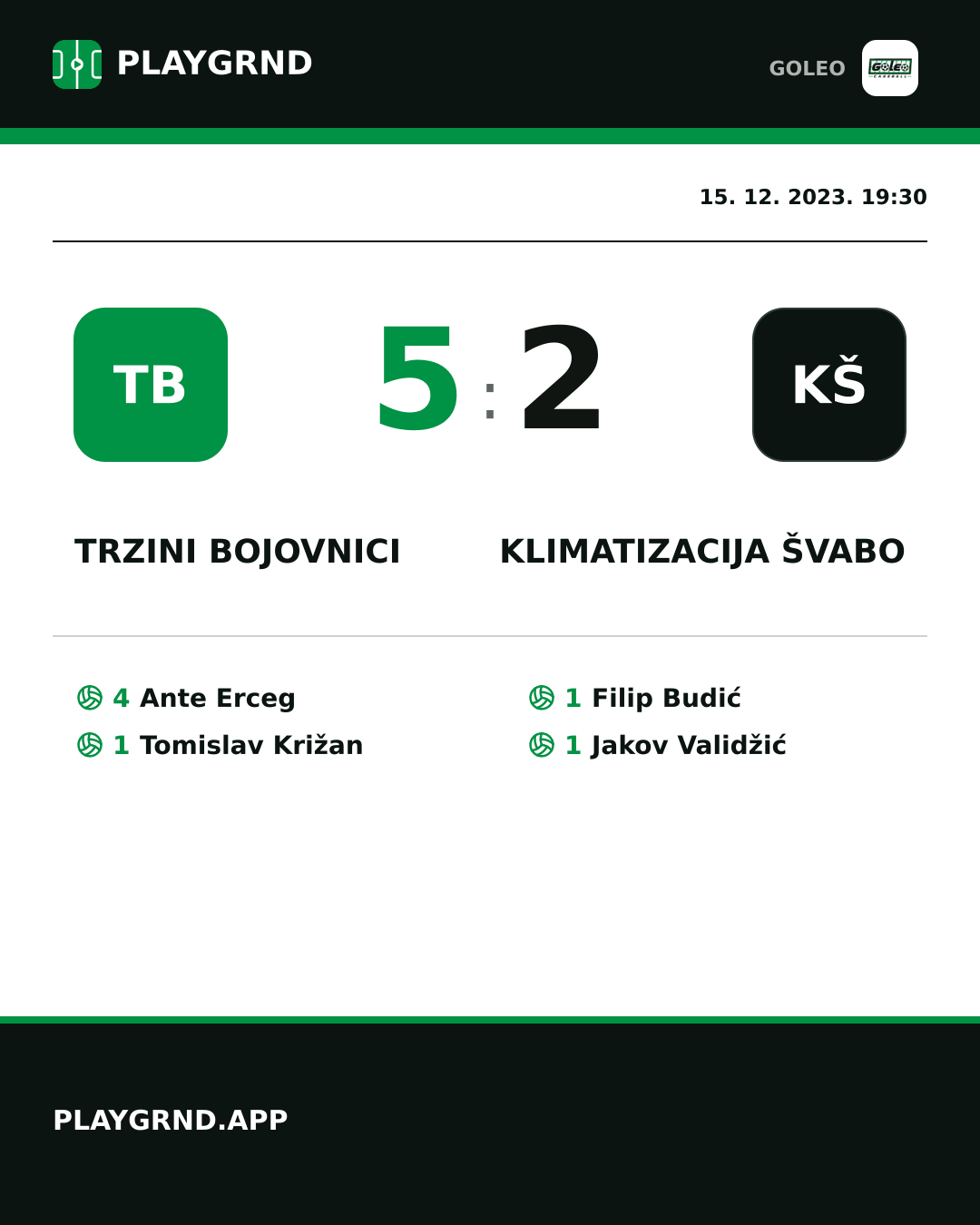 Instagram slika: Trzini bojovnici 5:2 Klimatizacija Švabo