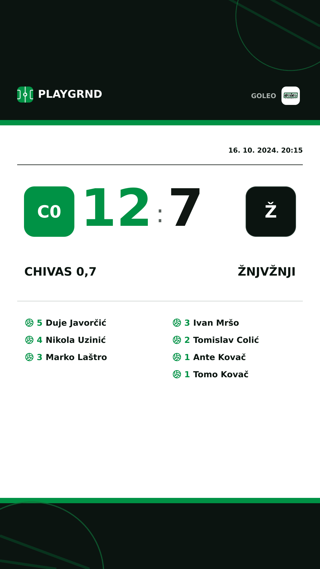 Instagram slika: Chivas 0,7 12:7 Žnjvžnji