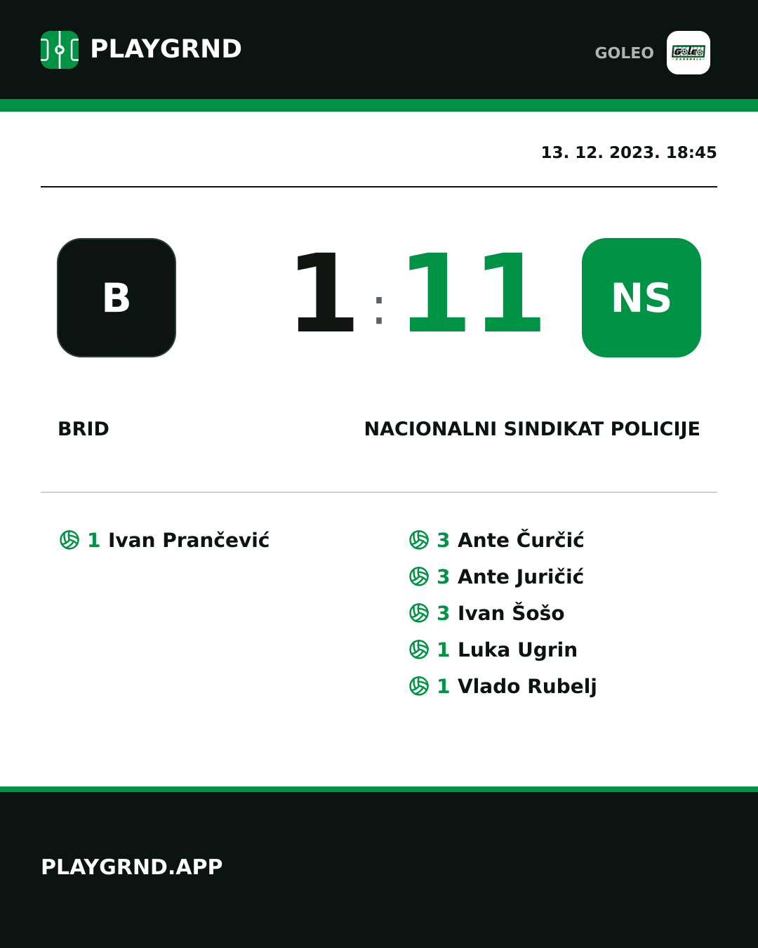 Instagram slika: Brid 1:11 Nacionalni sindikat policije