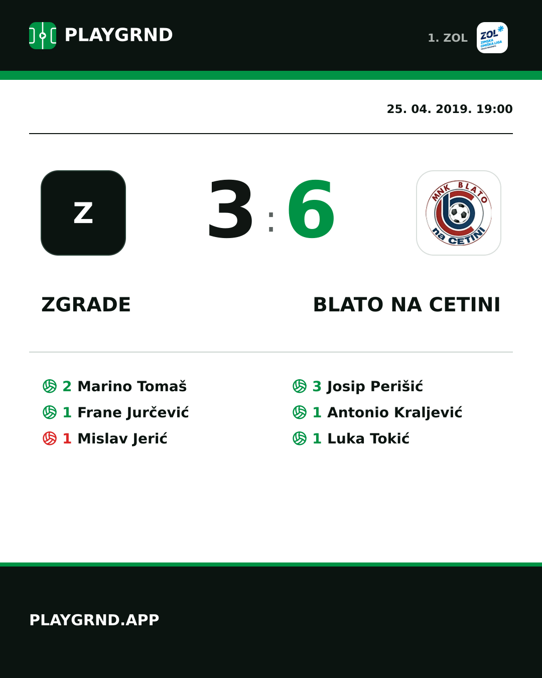Instagram slika: Zgrade 3:6 Blato na Cetini