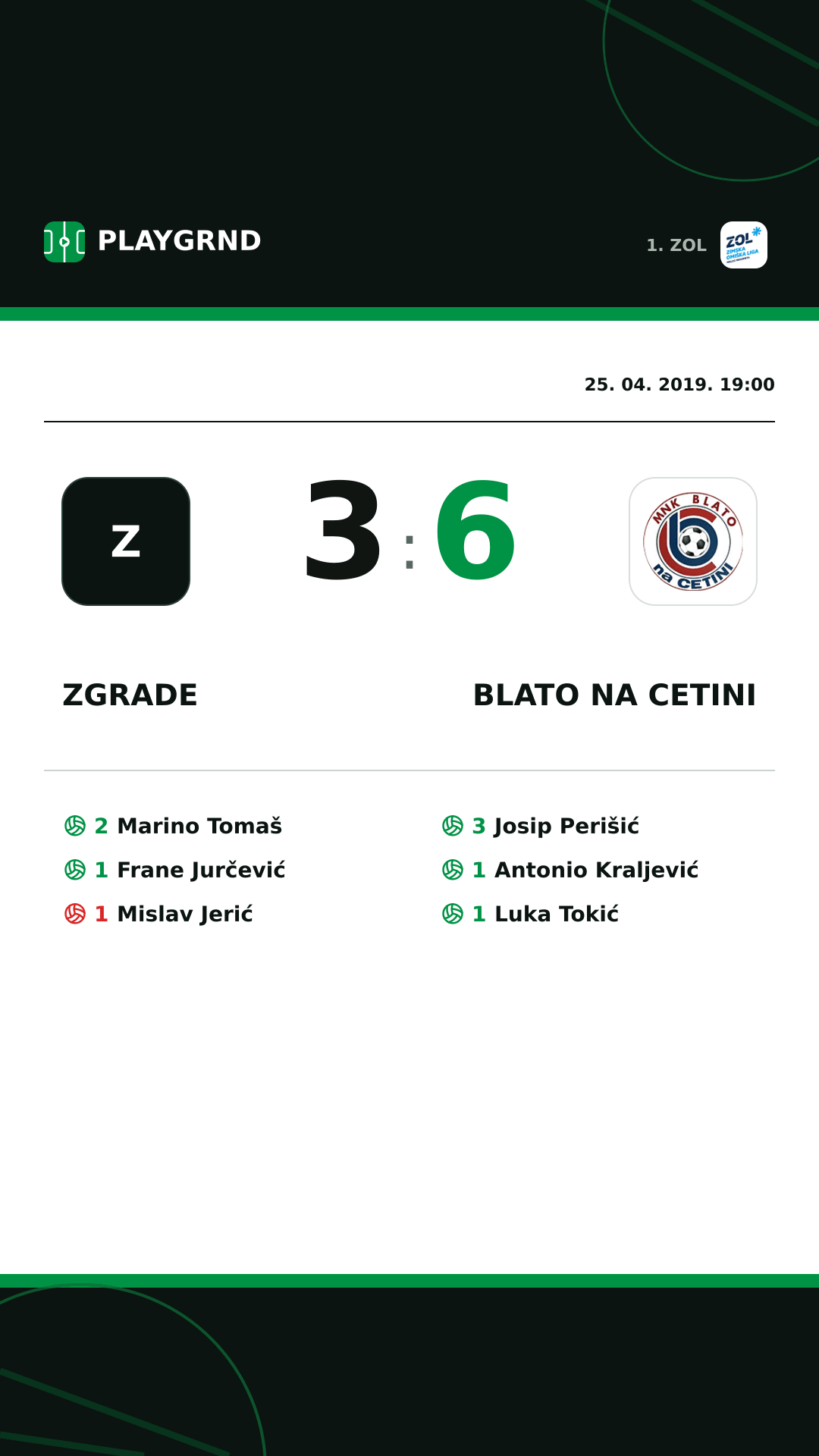 Instagram slika: Zgrade 3:6 Blato na Cetini