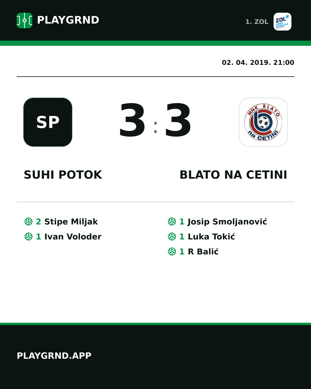 Instagram slika: Suhi Potok 3:3 Blato na Cetini