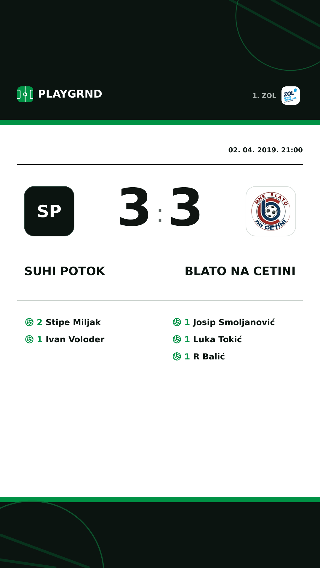 Instagram slika: Suhi Potok 3:3 Blato na Cetini