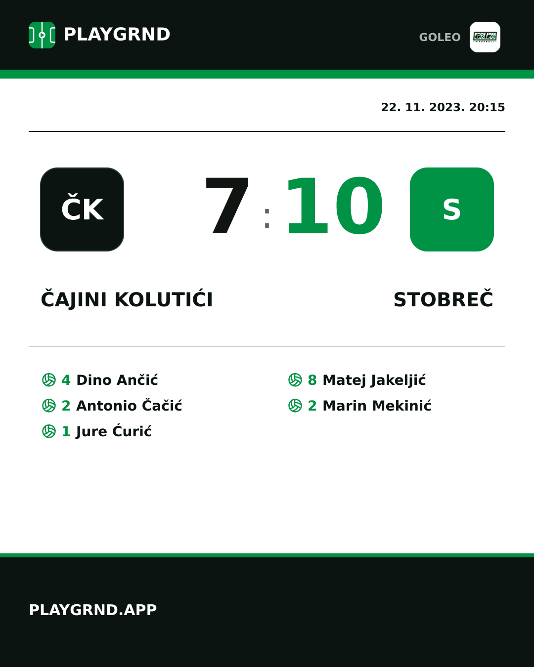 Instagram slika: Čajini kolutići 7:10 Stobreč