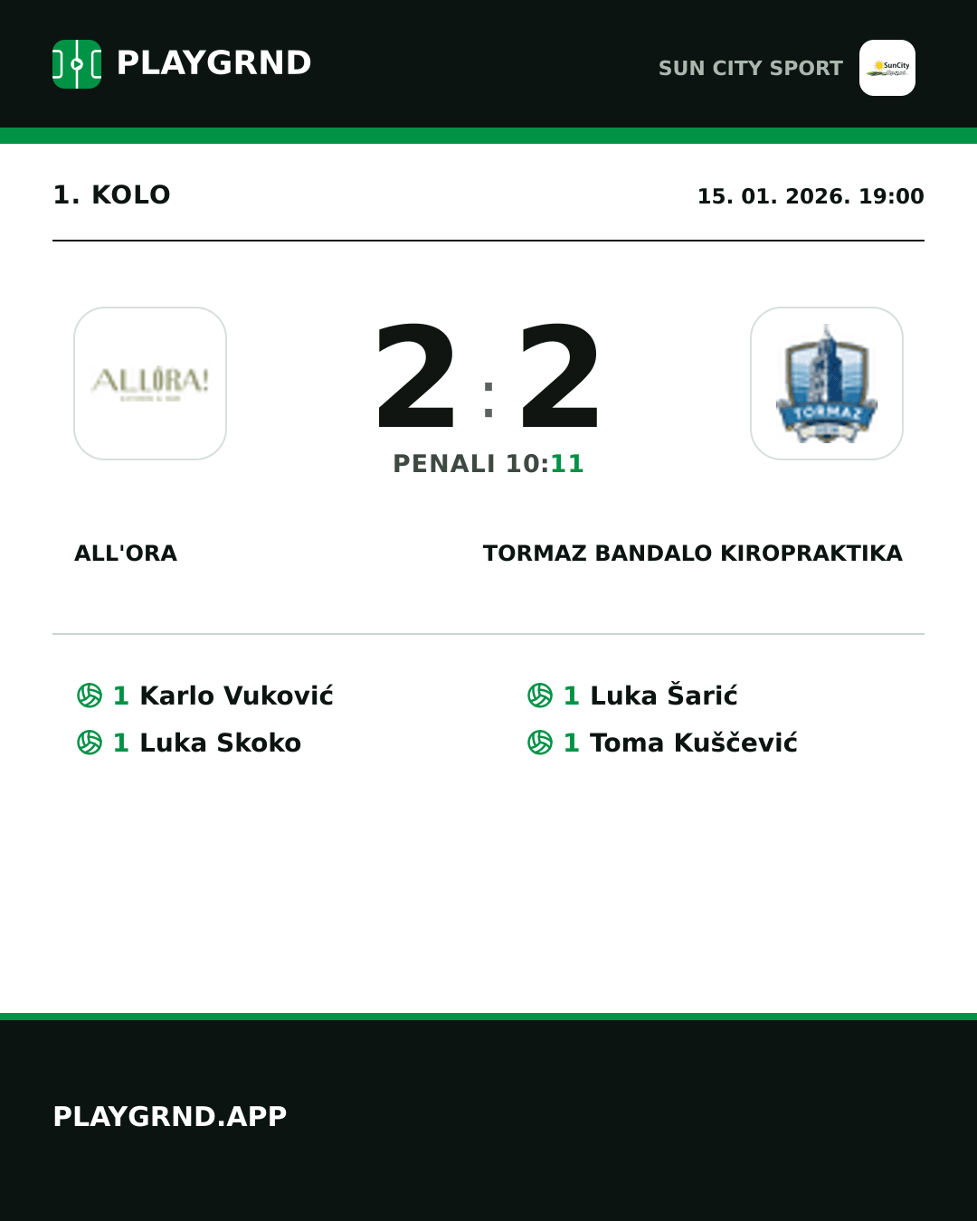 Instagram slika: All'Ora 2:2 Tormaz Bandalo Kiropraktika