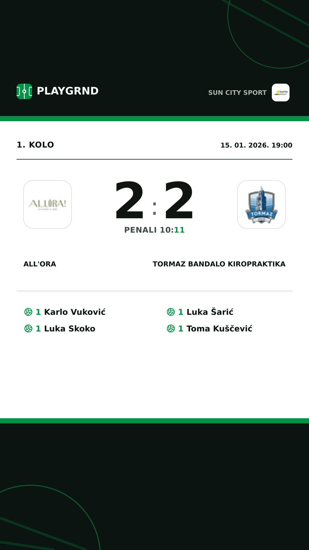 Instagram slika: All'Ora 2:2 Tormaz Bandalo Kiropraktika