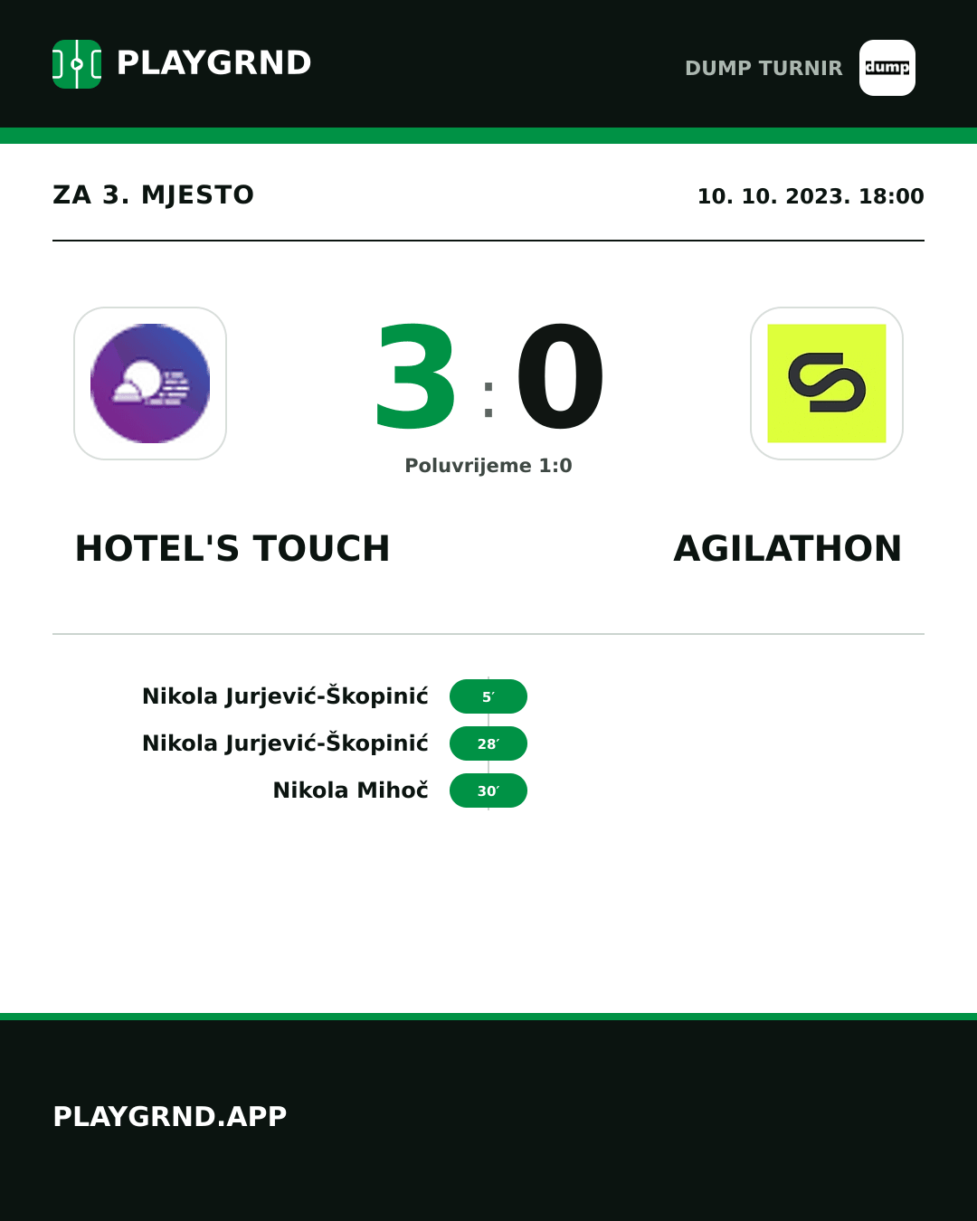 Instagram slika: Hotel's Touch 3:0 Agilathon