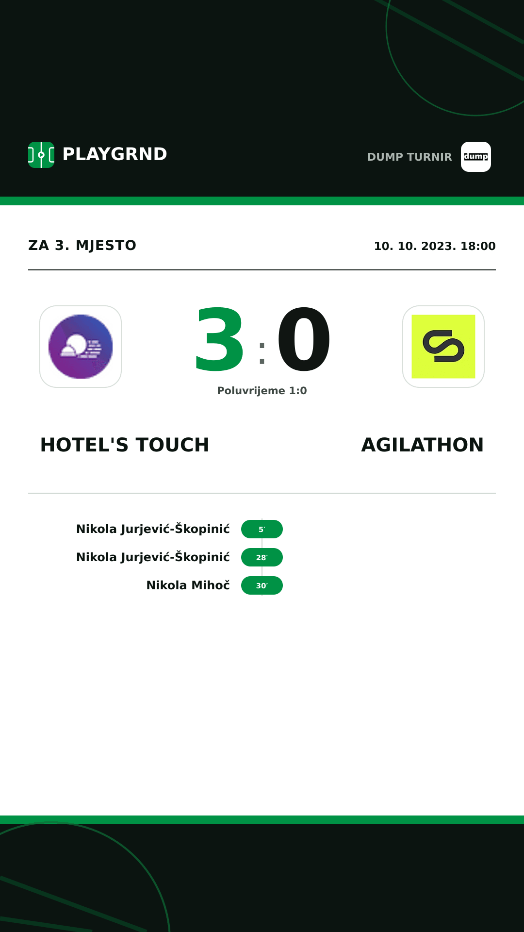 Instagram slika: Hotel's Touch 3:0 Agilathon