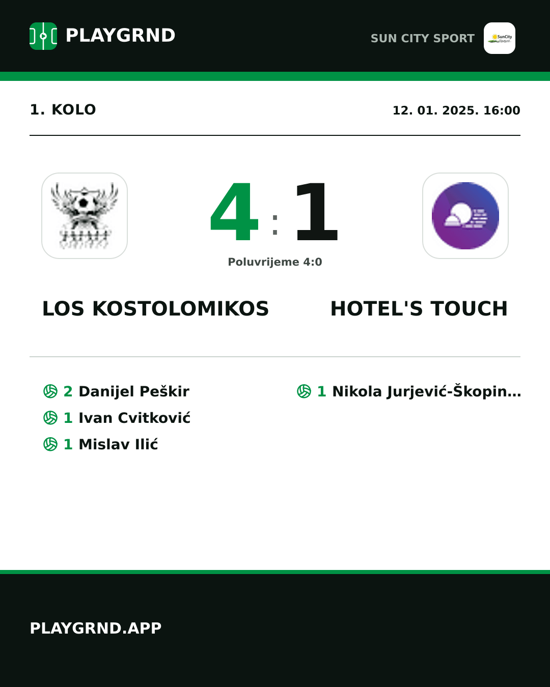 Instagram slika: Los Kostolomikos 4:1 Hotel's Touch