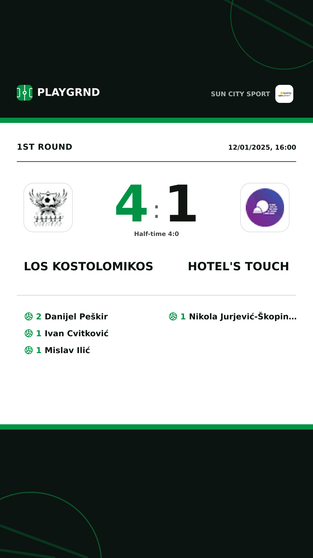 Instagram artwork: Los Kostolomikos 4:1 Hotel's Touch