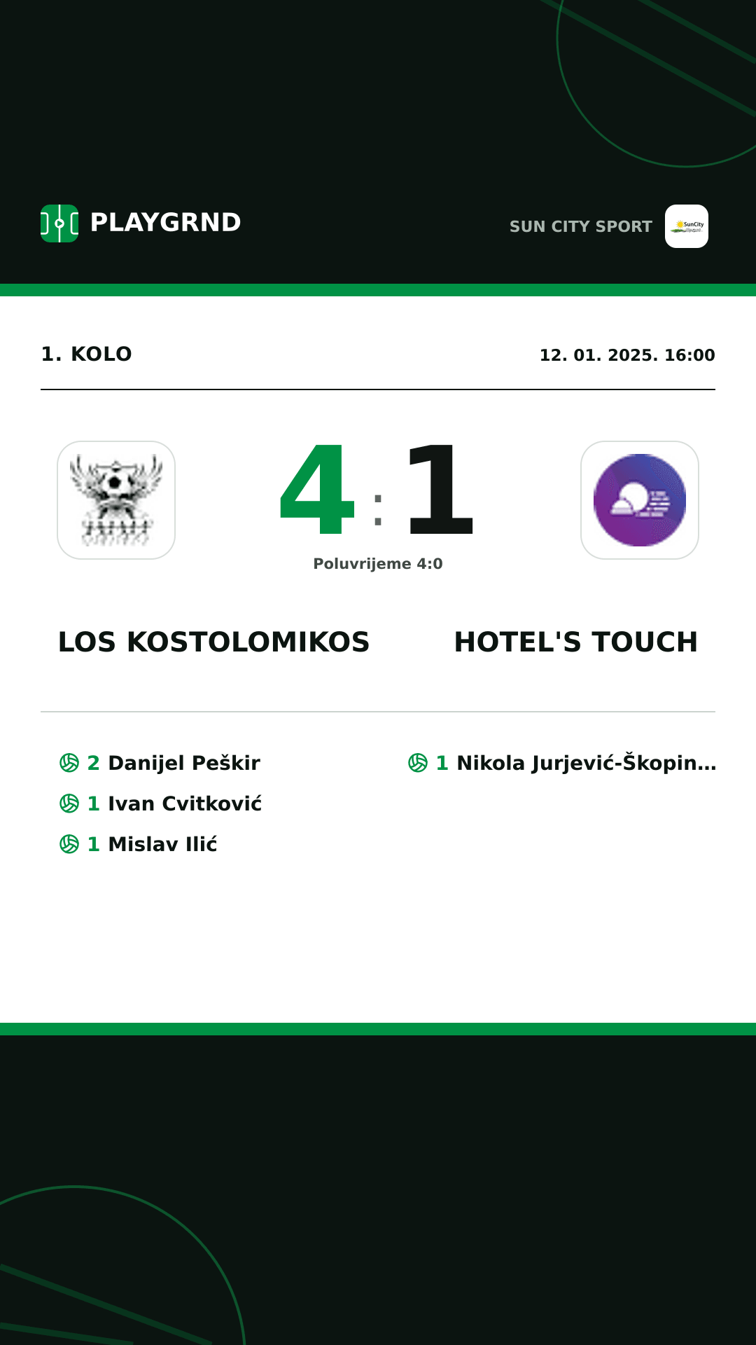 Instagram slika: Los Kostolomikos 4:1 Hotel's Touch