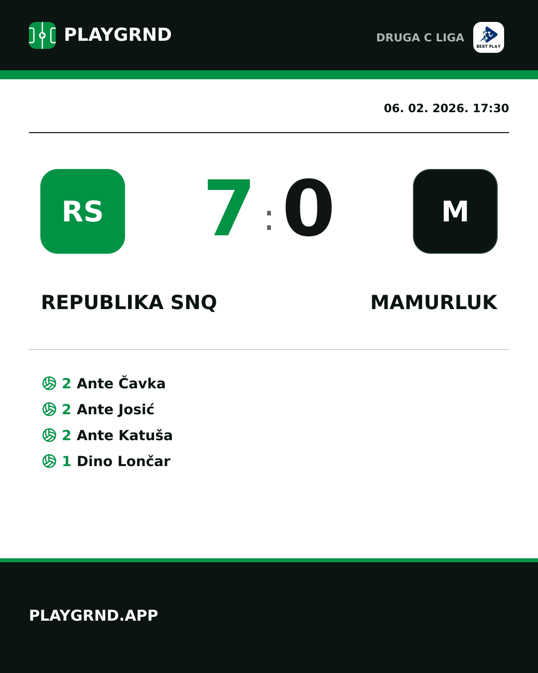 Instagram slika: Republika SNQ 7:0 Mamurluk