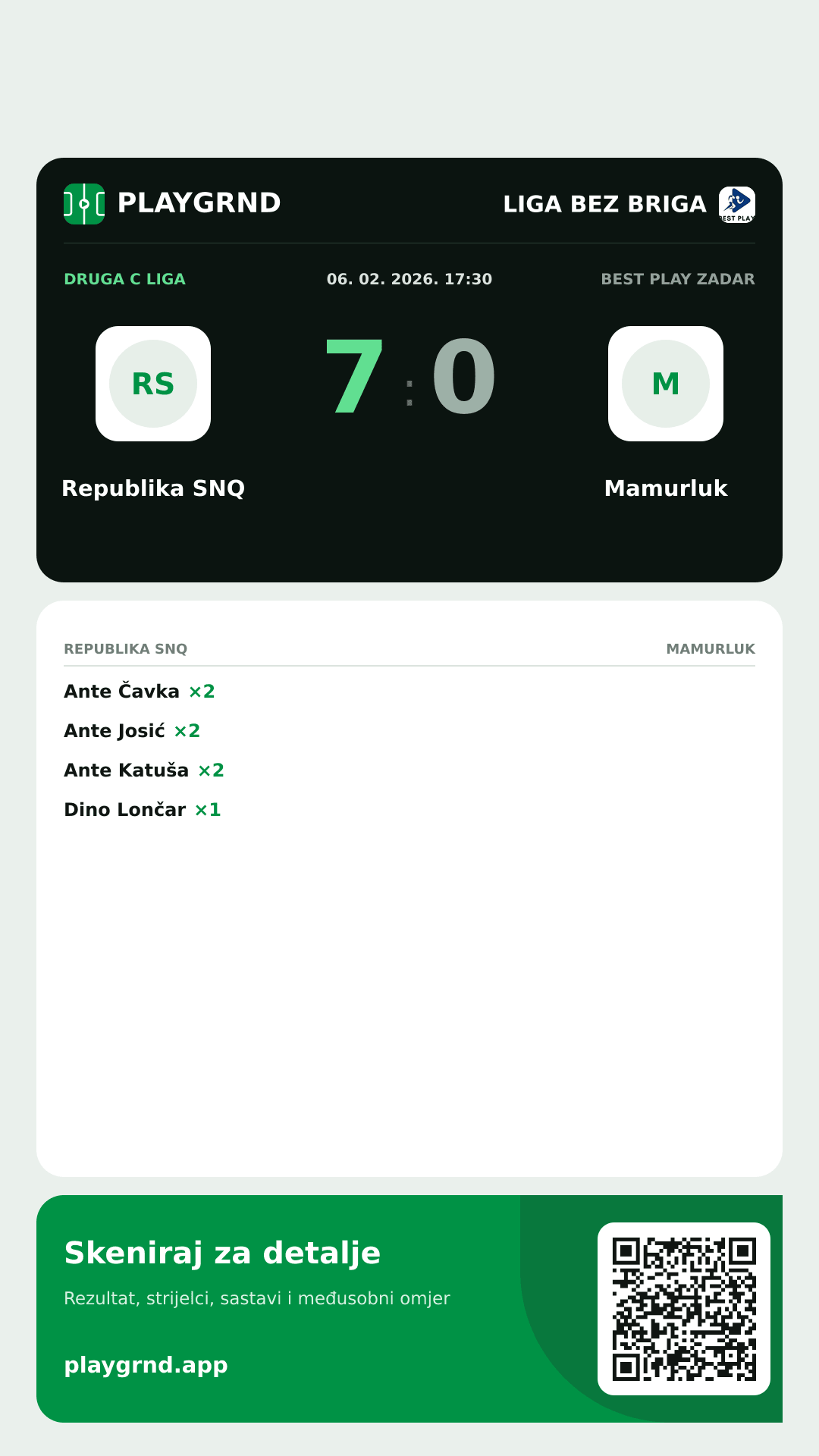 Story image: Republika SNQ 7:0 Mamurluk