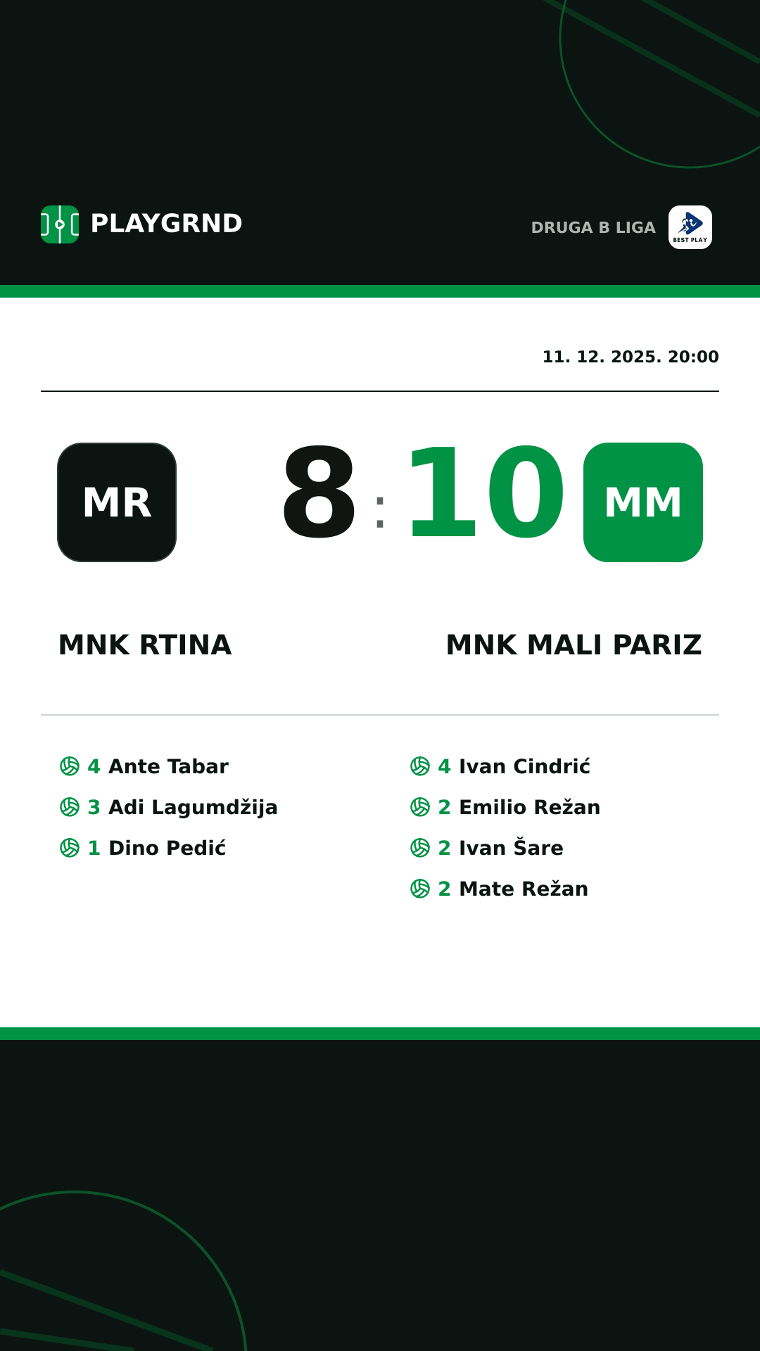 Instagram slika: Mnk Rtina 8:10 MNK Mali Pariz