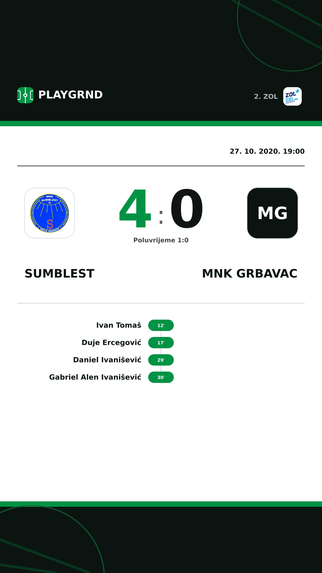 Instagram slika: Sumblest 4:0 MNK Grbavac