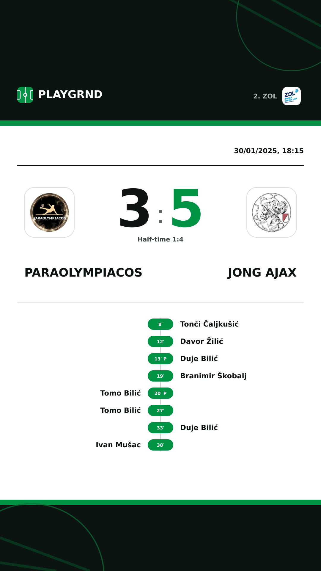Instagram artwork: Paraolympiacos 3:5 Jong Ajax