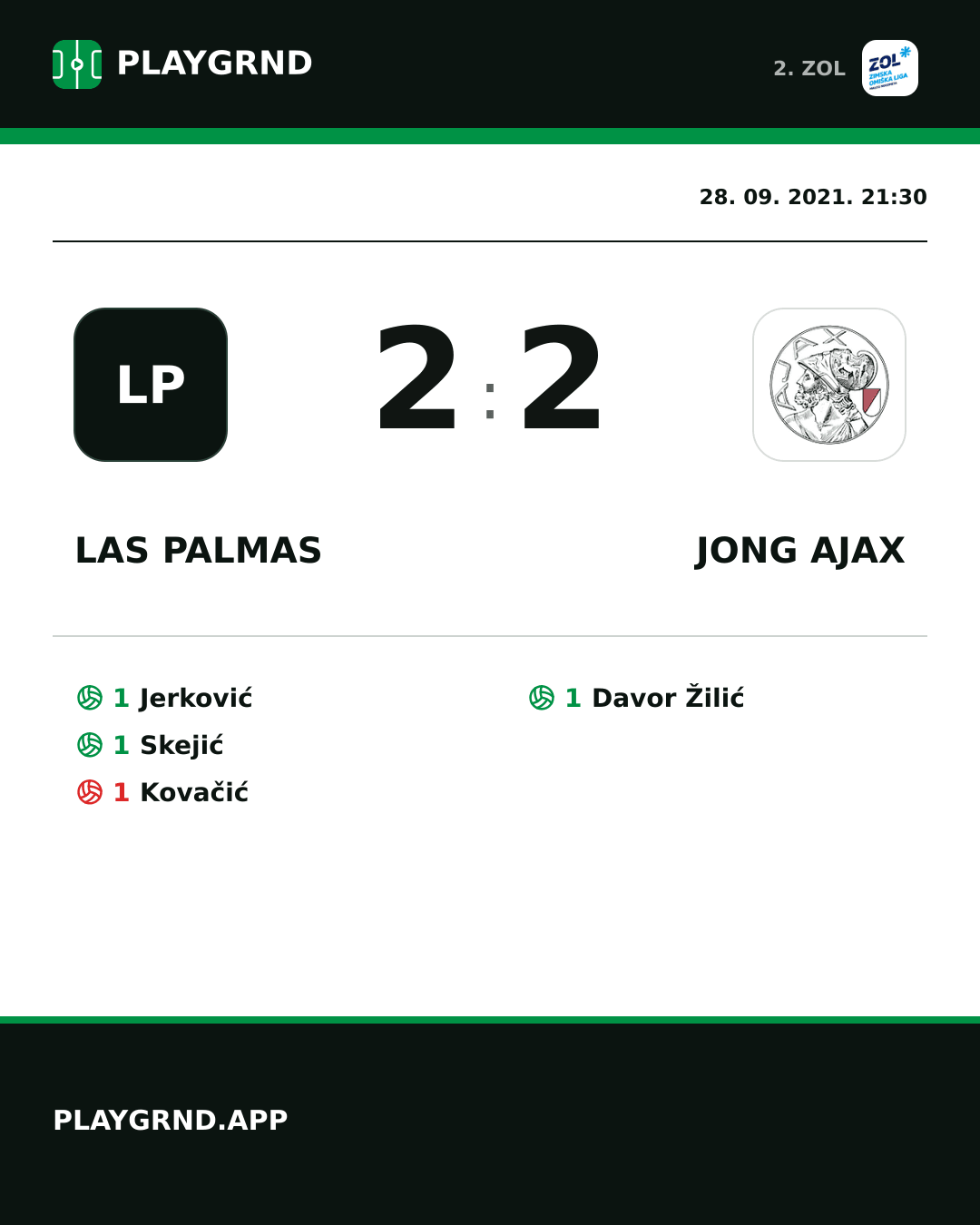 Instagram slika: Las Palmas 2:2 Jong Ajax