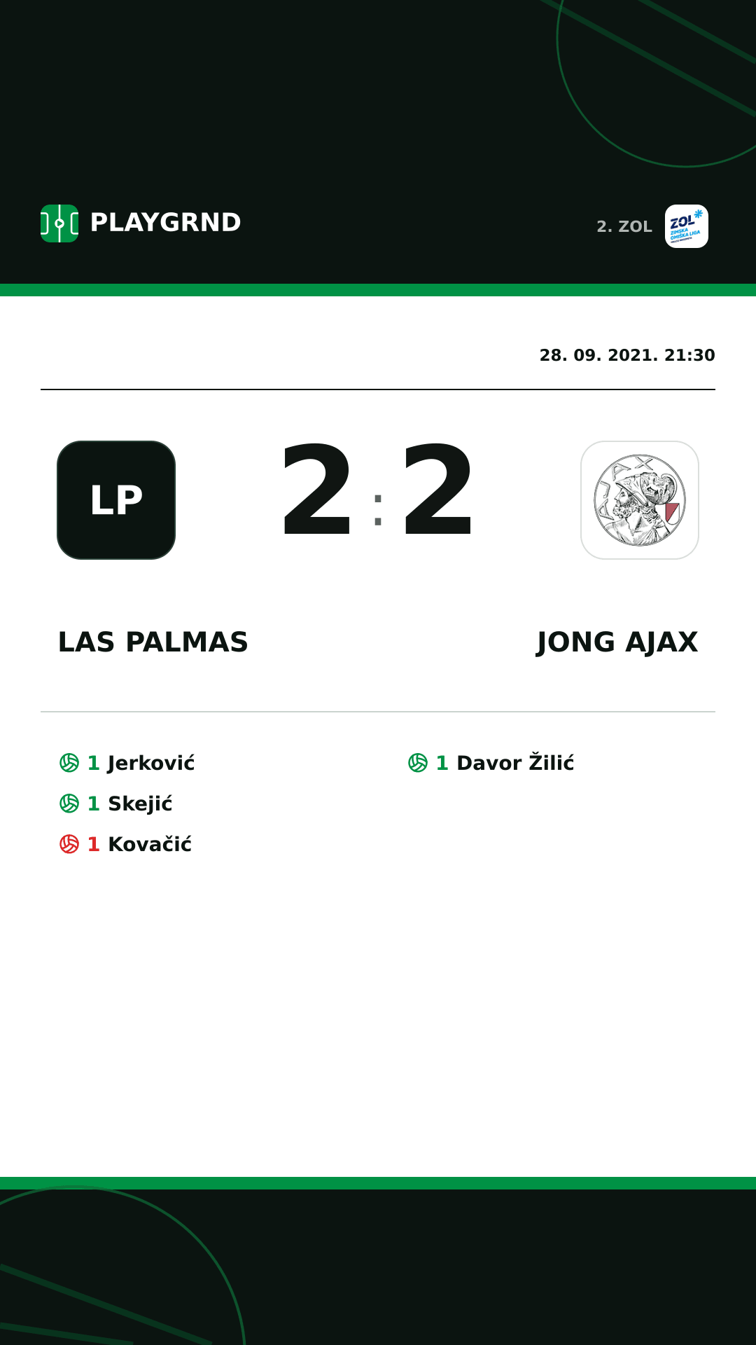 Instagram slika: Las Palmas 2:2 Jong Ajax