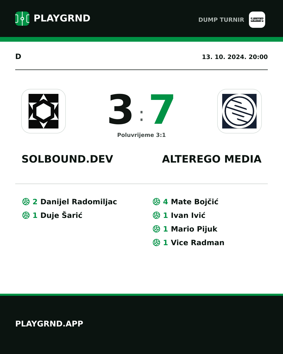 Instagram slika: Solbound.dev 3:7 AlterEgo Media