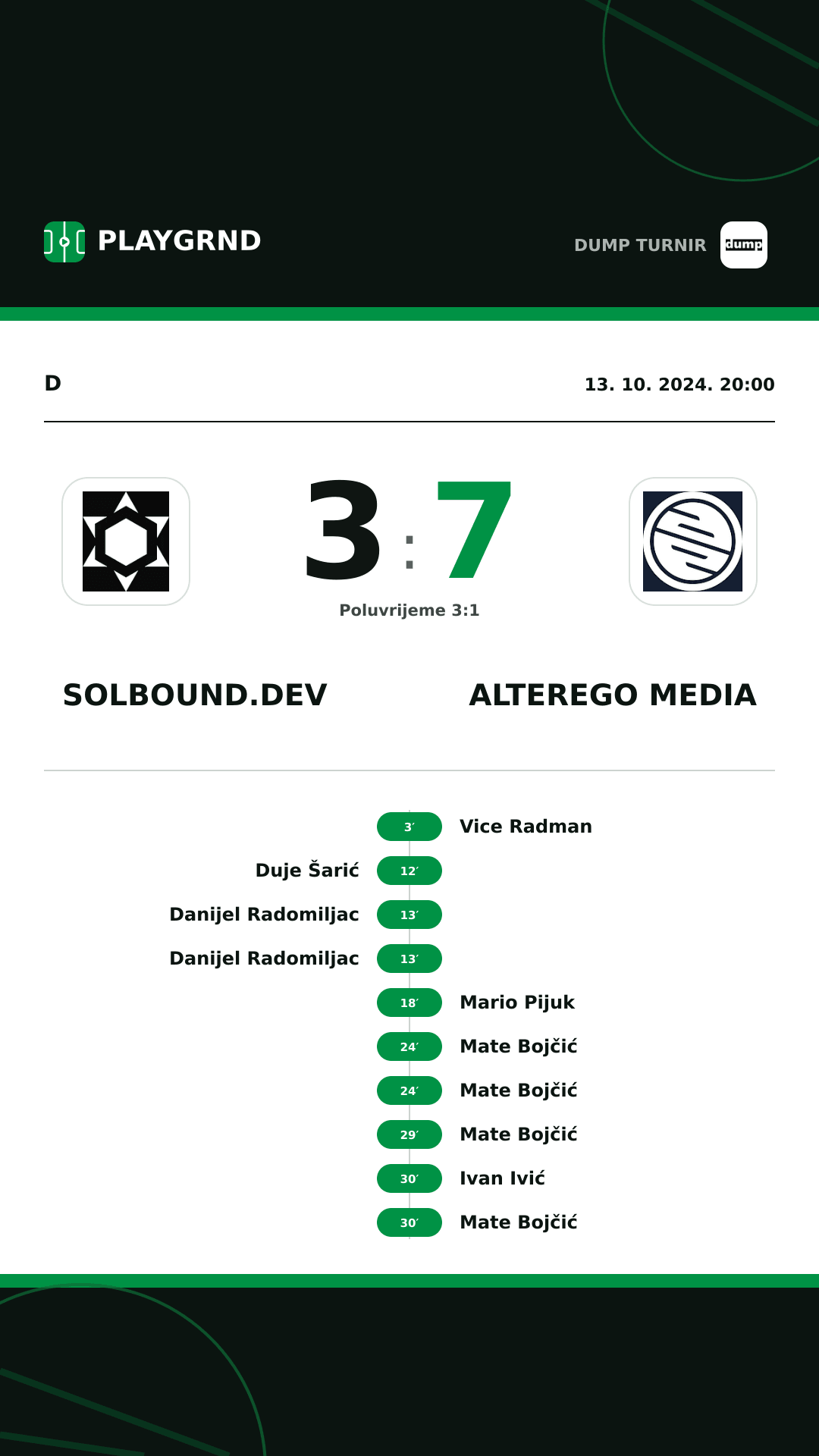 Instagram slika: Solbound.dev 3:7 AlterEgo Media