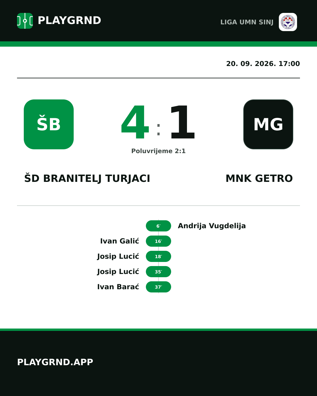 Instagram slika: ŠD Branitelj Turjaci 4:1 MNK Getro