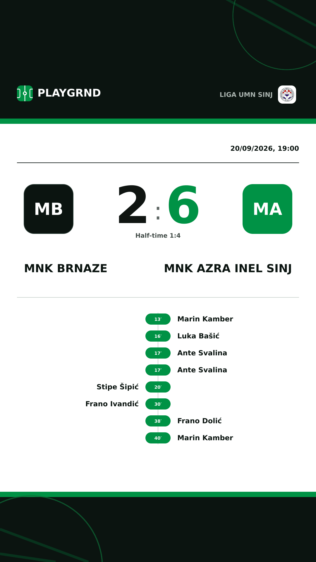 Instagram artwork: MNK Brnaze 2:6 MNK Azra Inel Sinj