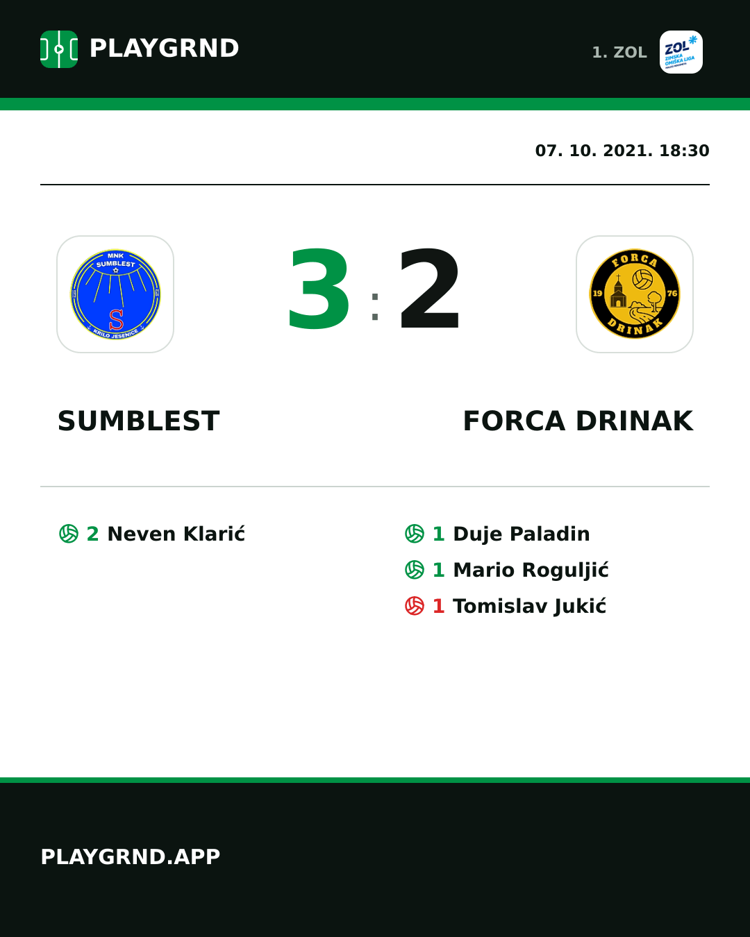 Instagram slika: Sumblest 3:2 Forca Drinak