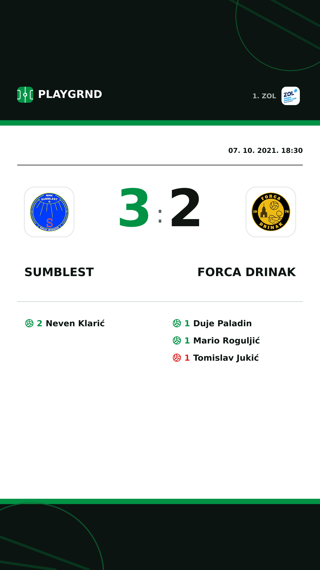 Instagram slika: Sumblest 3:2 Forca Drinak