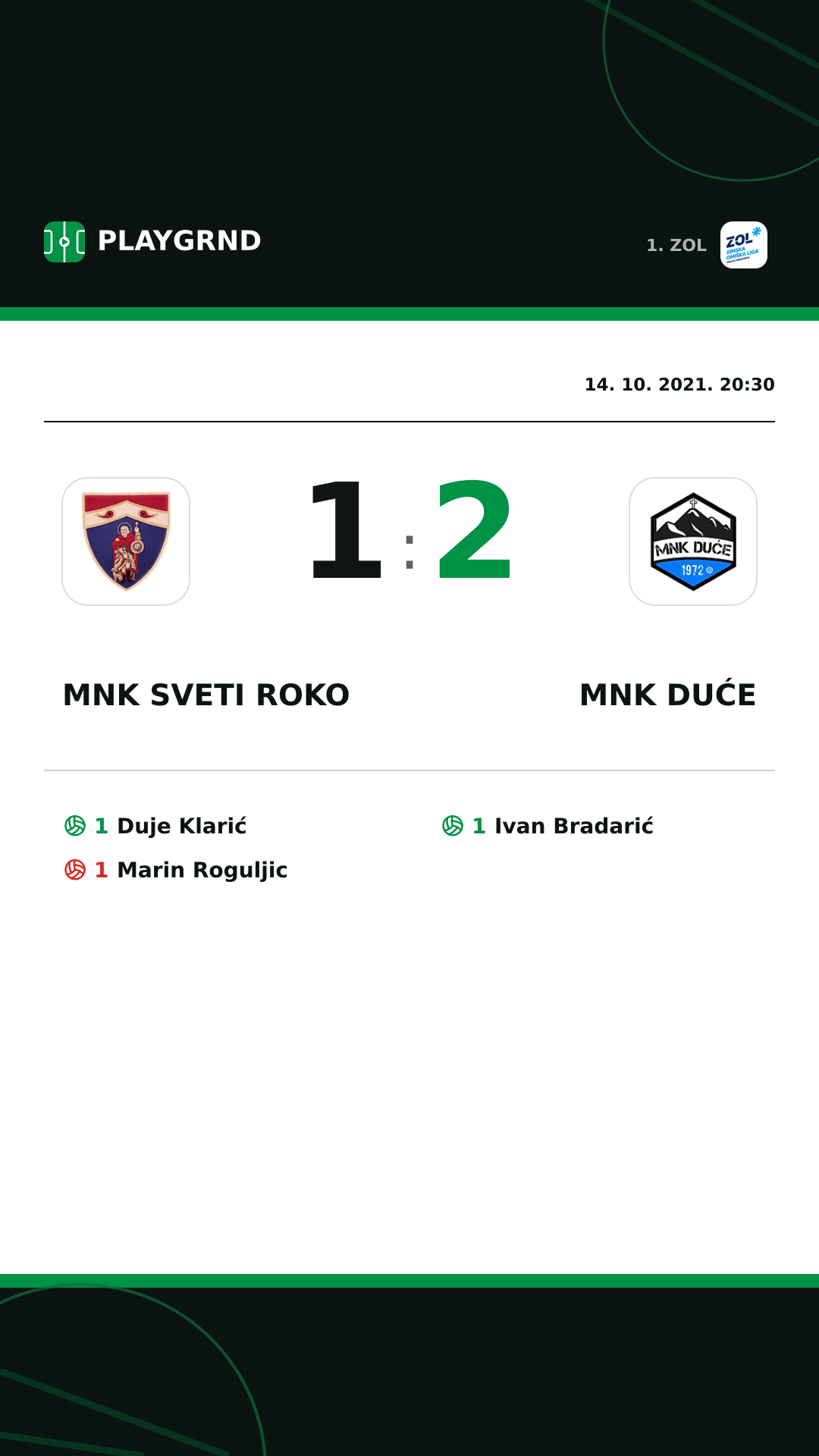 Instagram slika: MNK Sveti Roko 1:2 MNK Duće