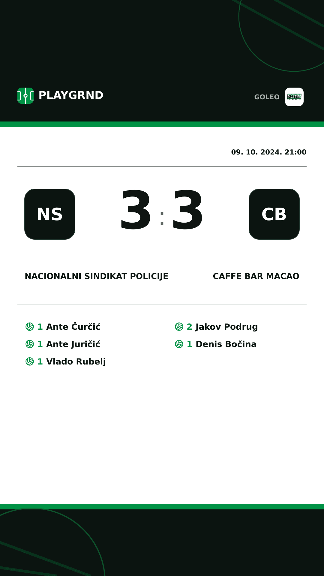 Instagram slika: Nacionalni sindikat policije 3:3 Caffe bar Macao