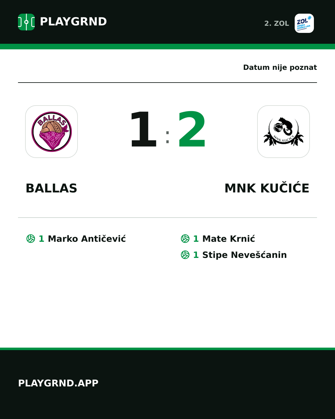 Instagram slika: Ballas 1:2 MNK Kučiće
