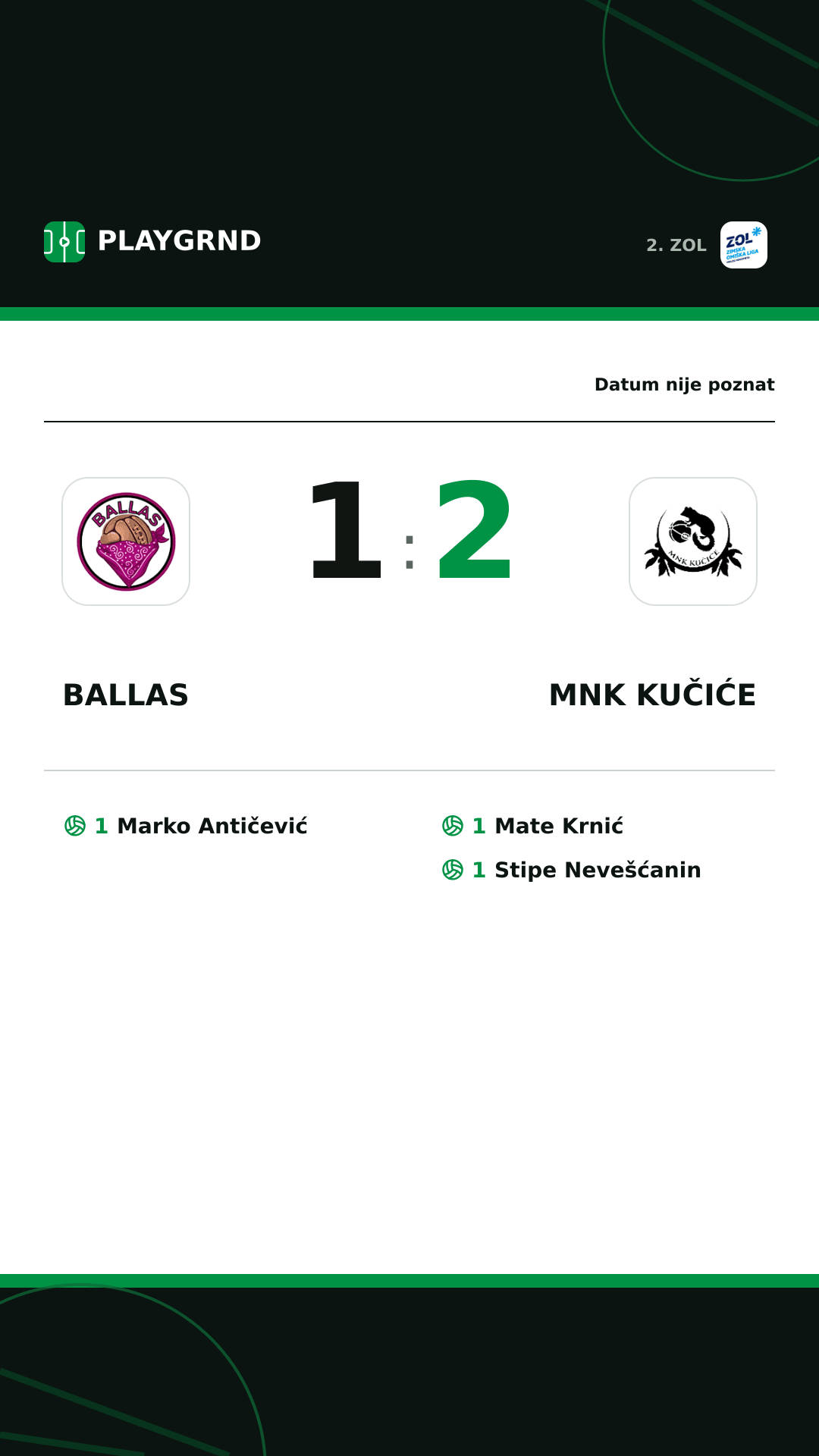 Instagram slika: Ballas 1:2 MNK Kučiće