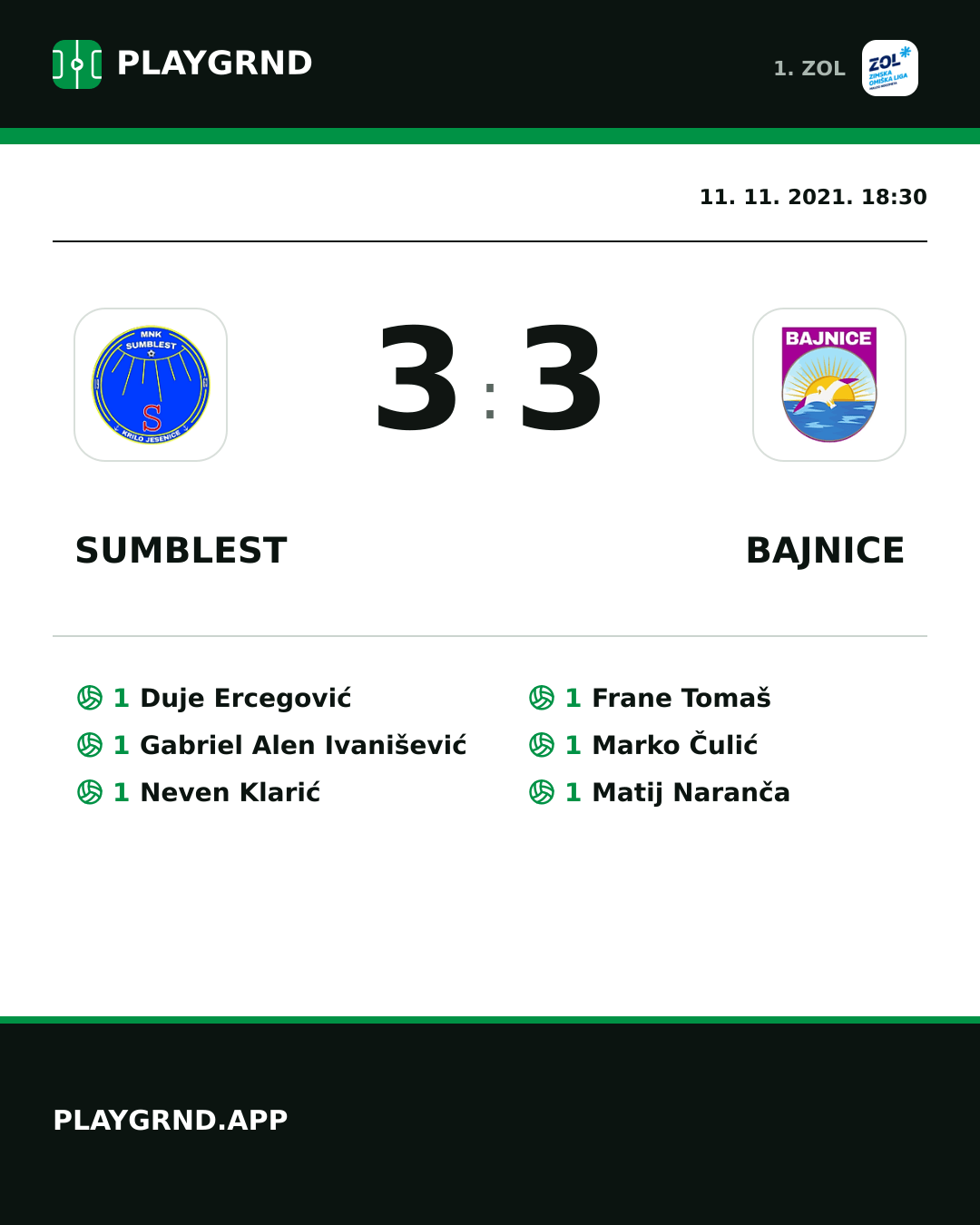 Instagram slika: Sumblest 3:3 Bajnice