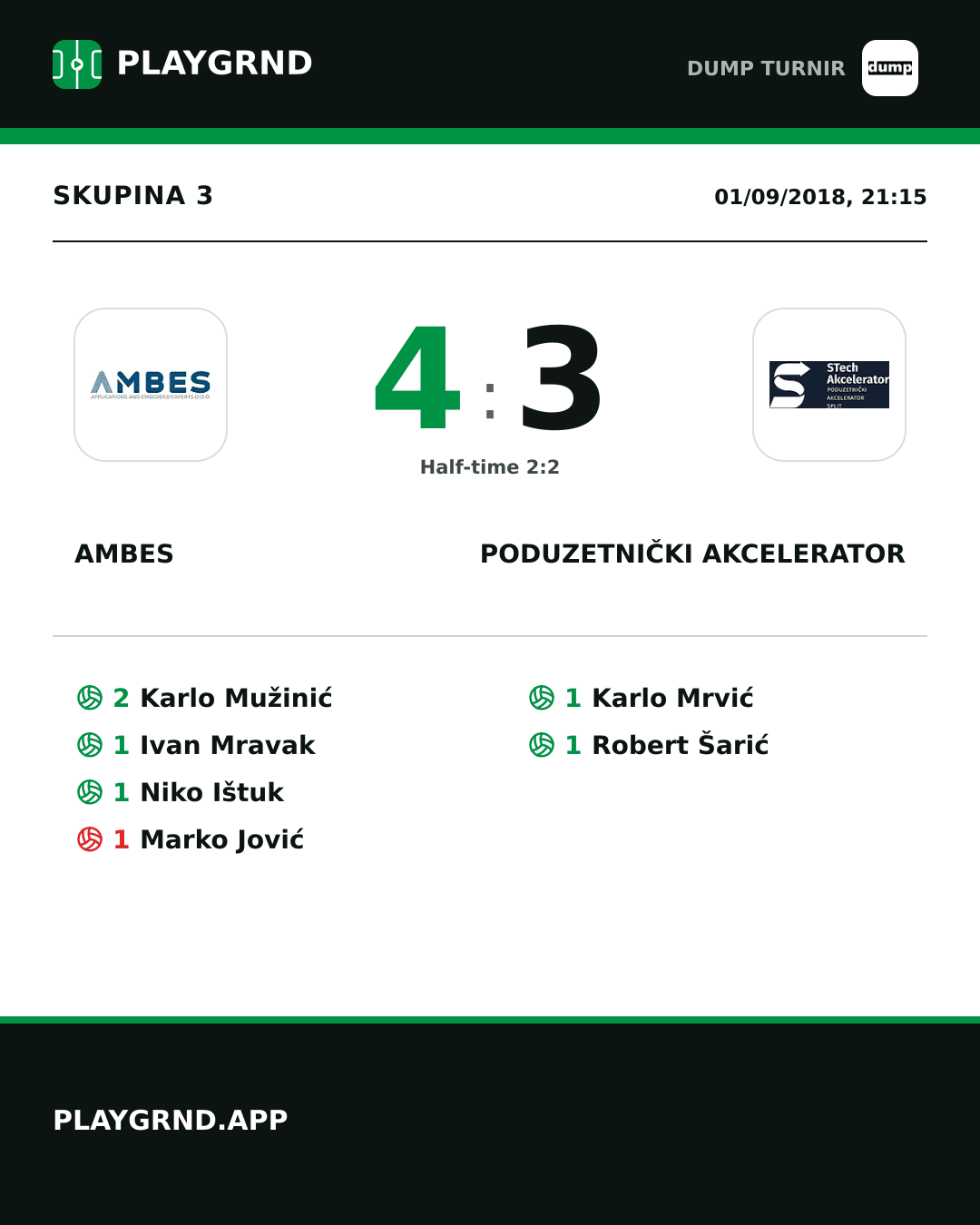 Instagram artwork: Ambes 4:3 Poduzetnički akcelerator