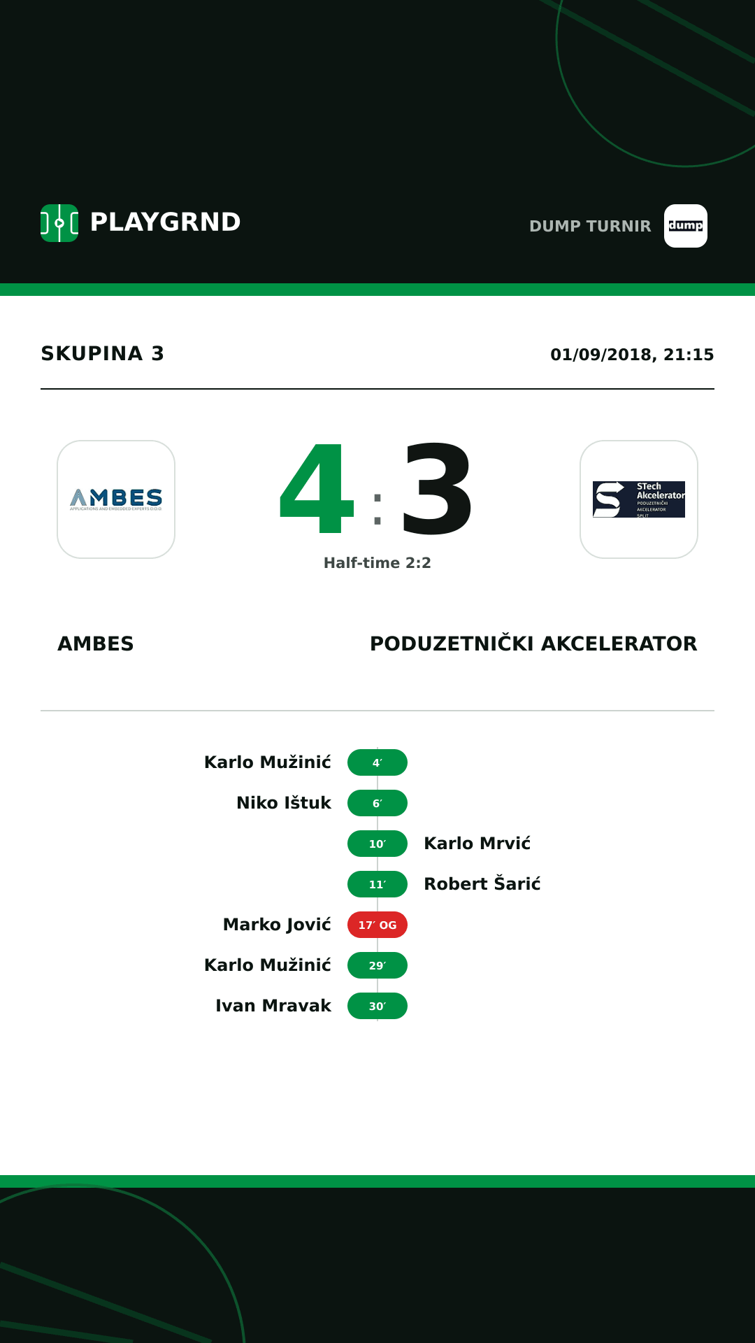 Instagram artwork: Ambes 4:3 Poduzetnički akcelerator