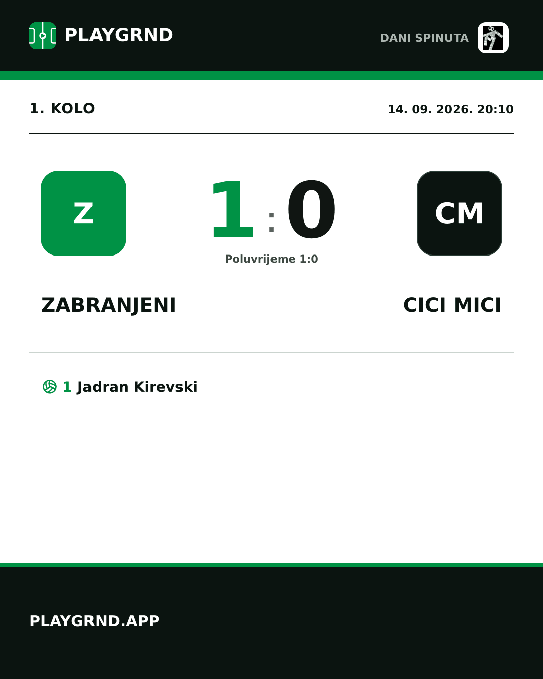 Instagram slika: Zabranjeni 1:0 Cici Mici