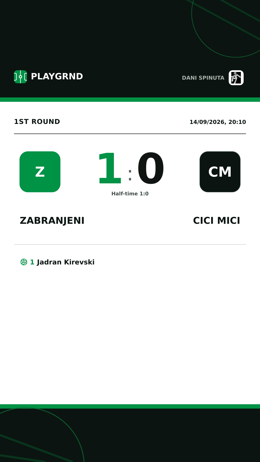 Instagram artwork: Zabranjeni 1:0 Cici Mici