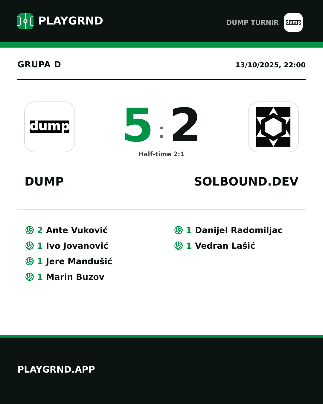 Instagram artwork: DUMP 5:2 Solbound.dev