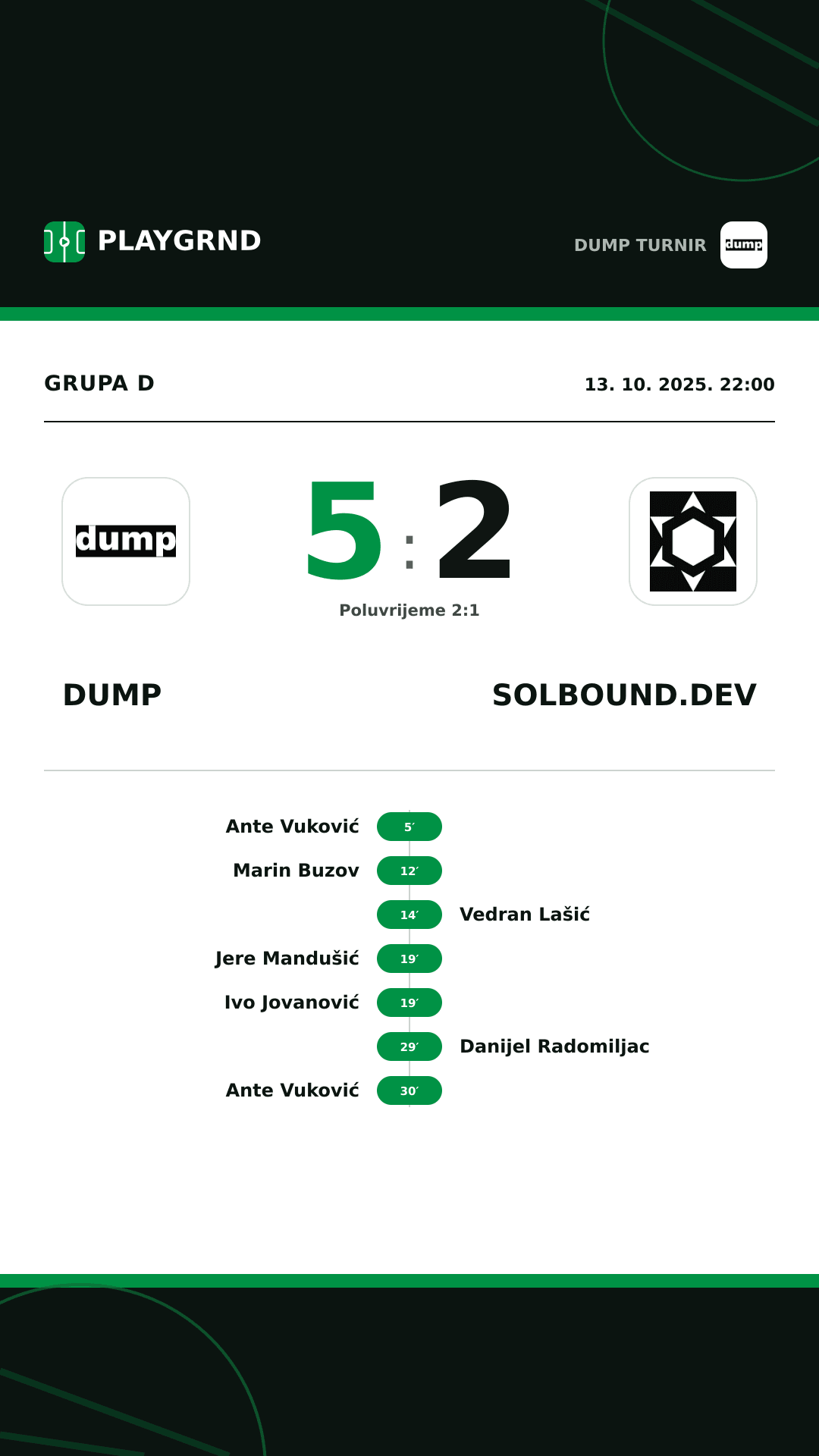 Instagram slika: DUMP 5:2 Solbound.dev