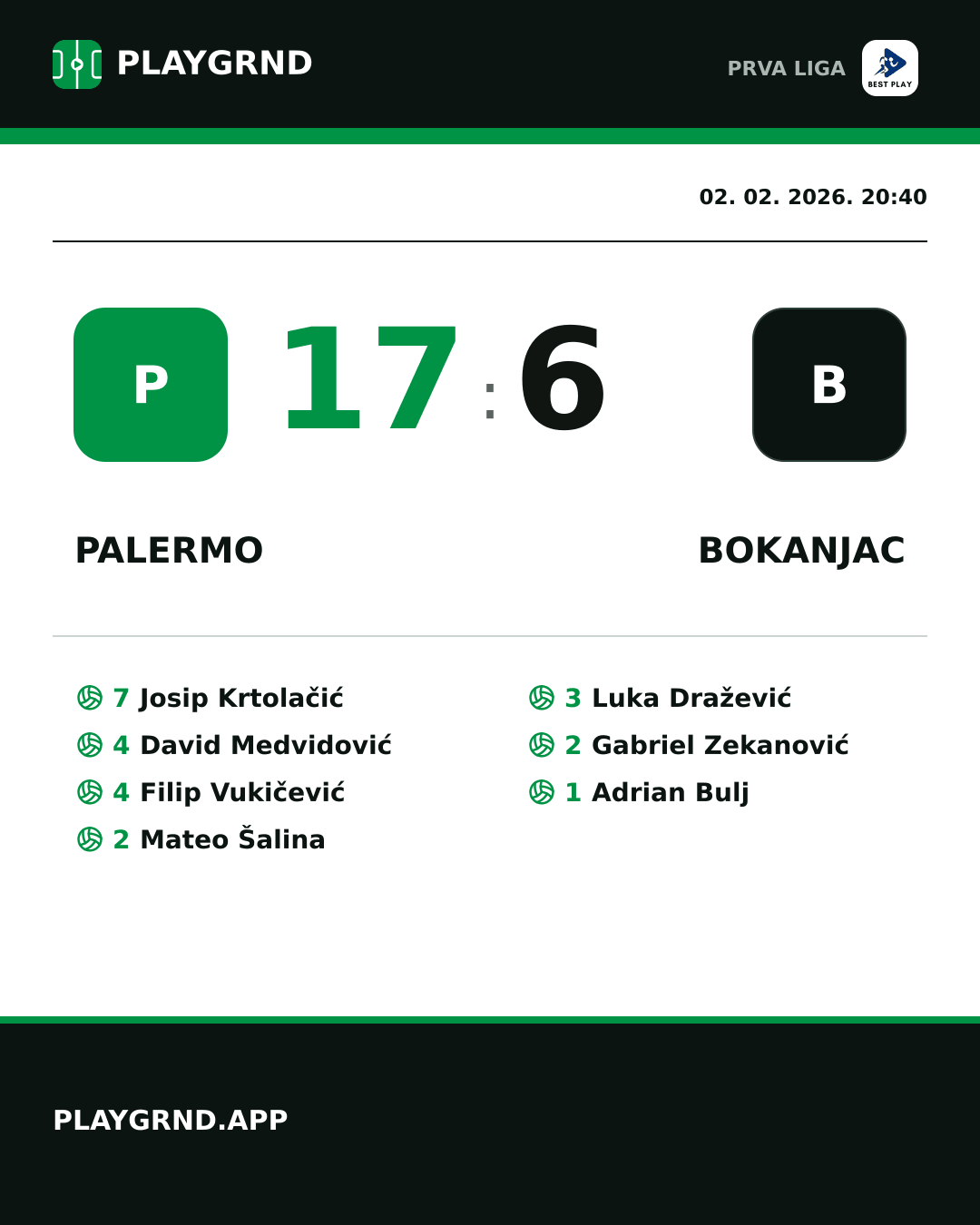 Instagram slika: Palermo 17:6 Bokanjac