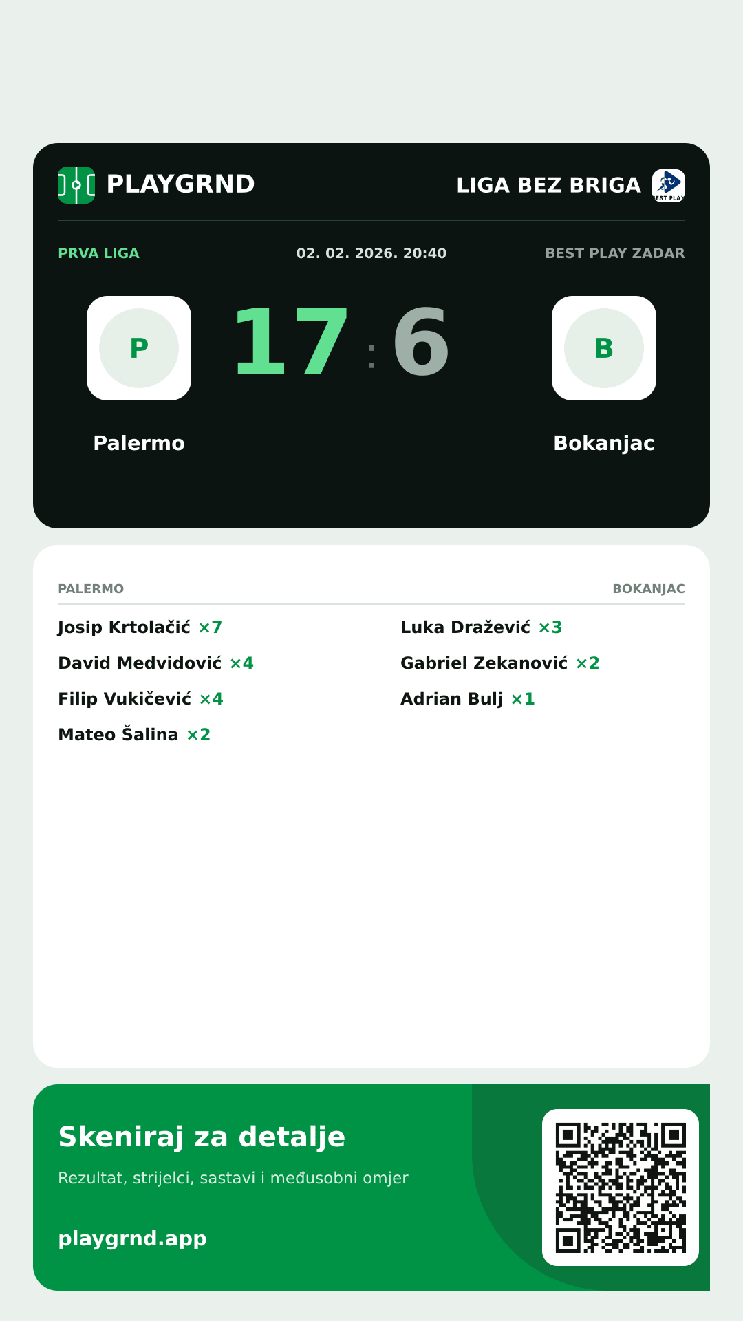 Story slika: Palermo 17:6 Bokanjac