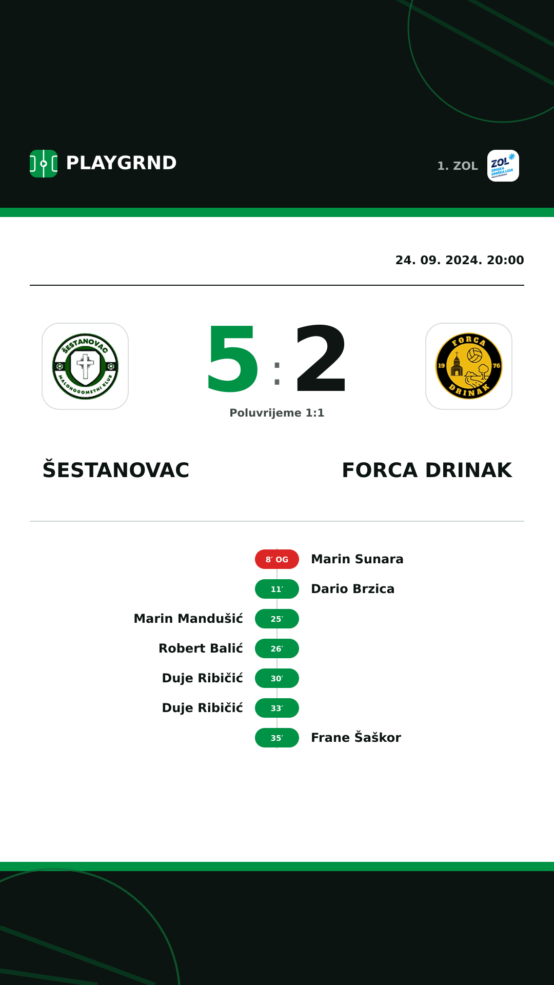 Instagram slika: Šestanovac 5:2 Forca Drinak