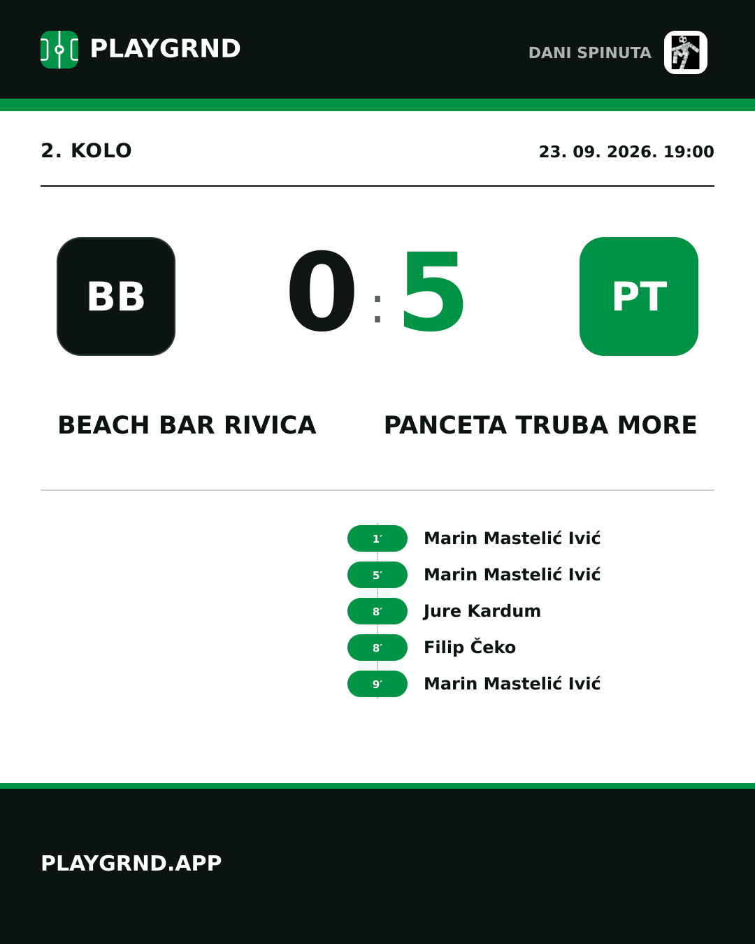 Instagram slika: Beach Bar Rivica 0:5 Panceta Truba More