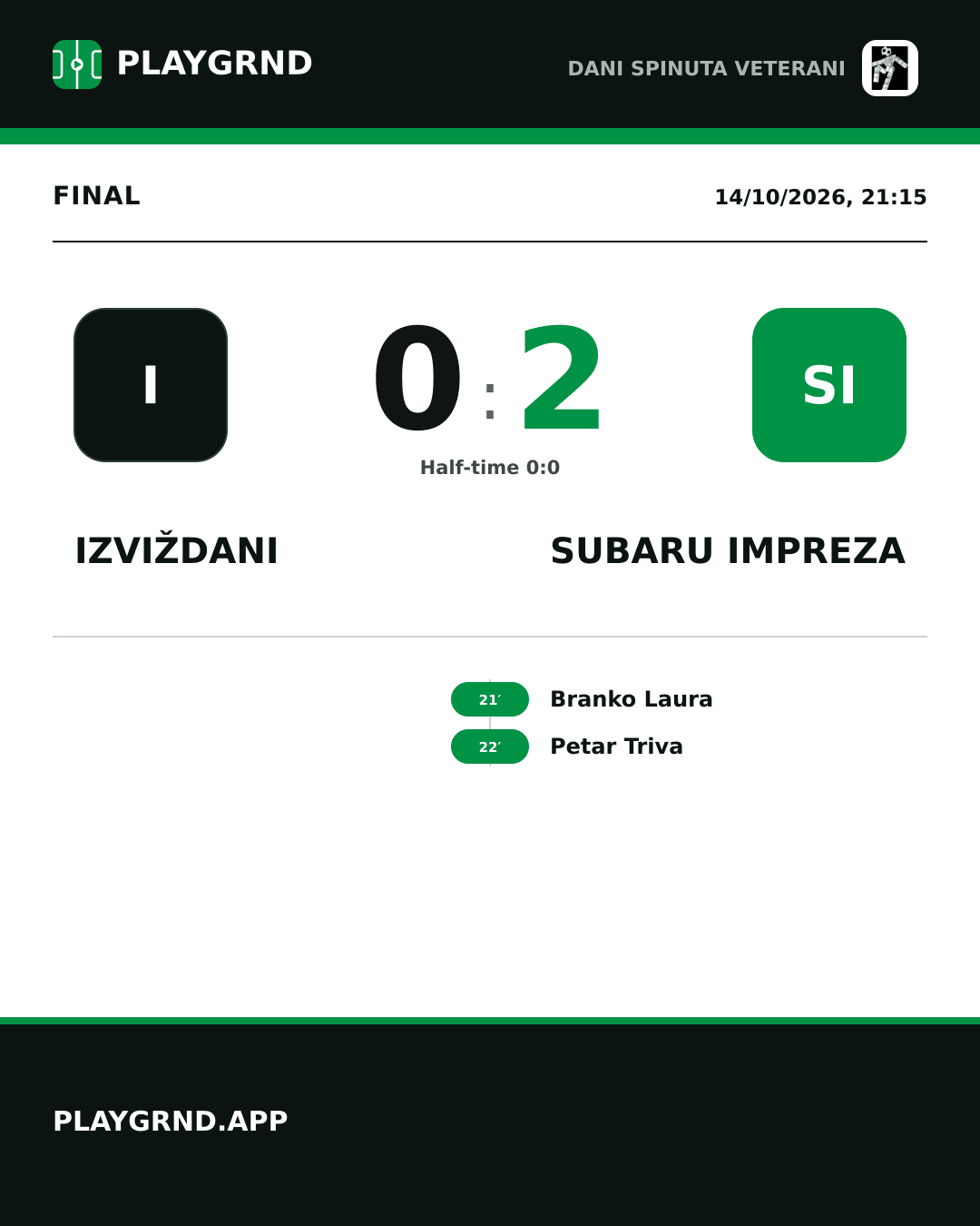 Instagram artwork: Izviždani 0:2 Subaru Impreza