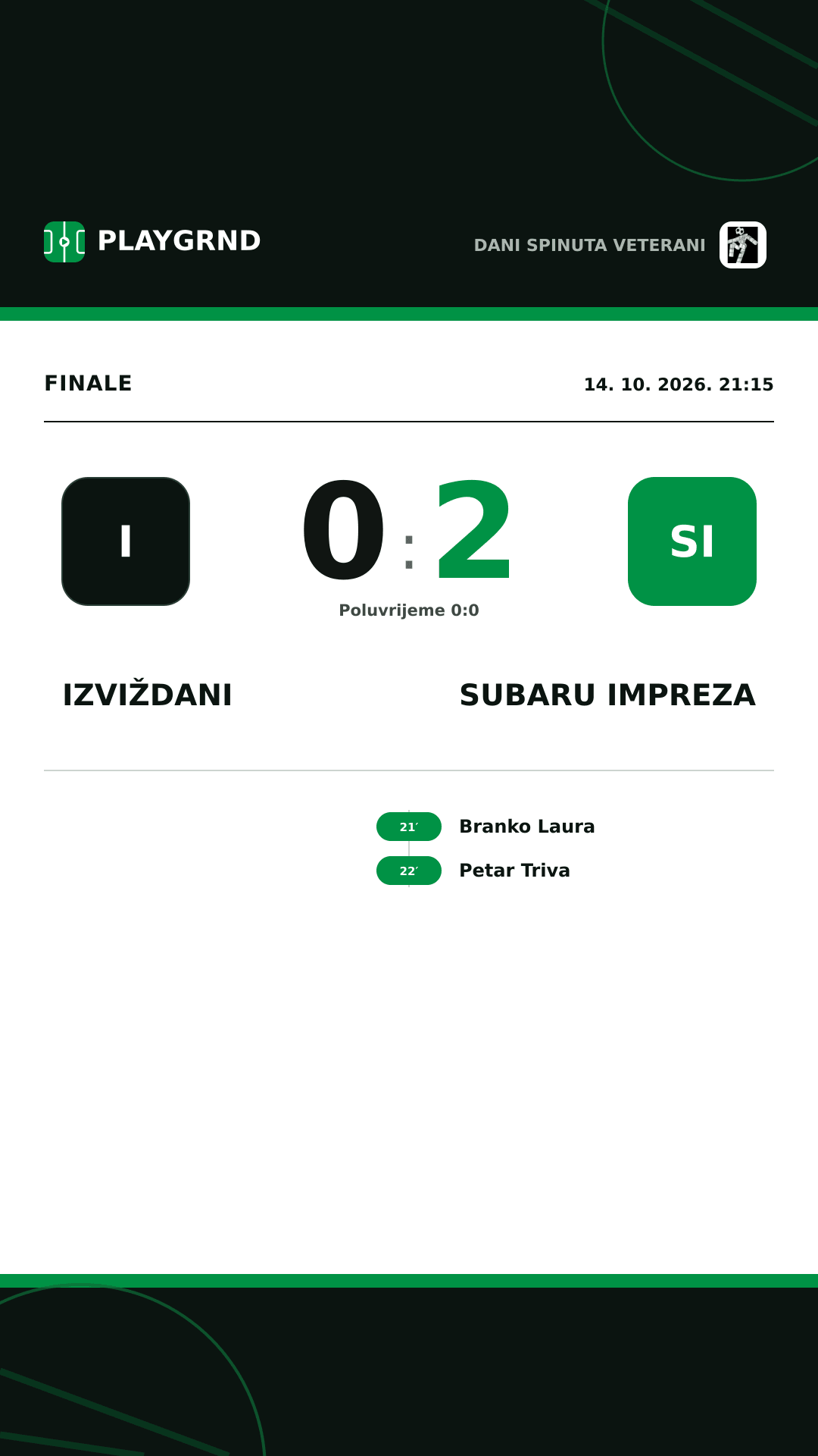 Instagram slika: Izviždani 0:2 Subaru Impreza