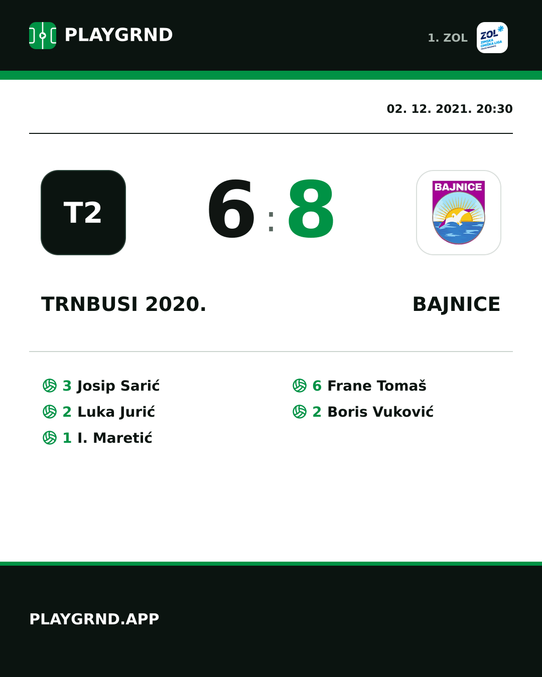 Instagram slika: Trnbusi 2020. 6:8 Bajnice