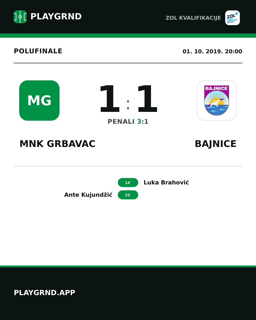 Instagram slika: MNK Grbavac 1:1 Bajnice