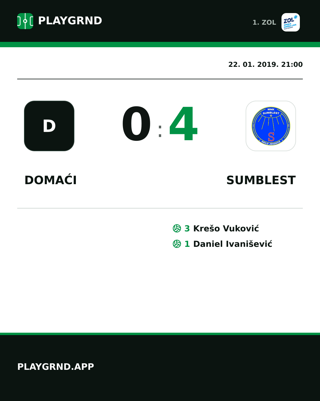 Instagram slika: Domaći 0:4 Sumblest