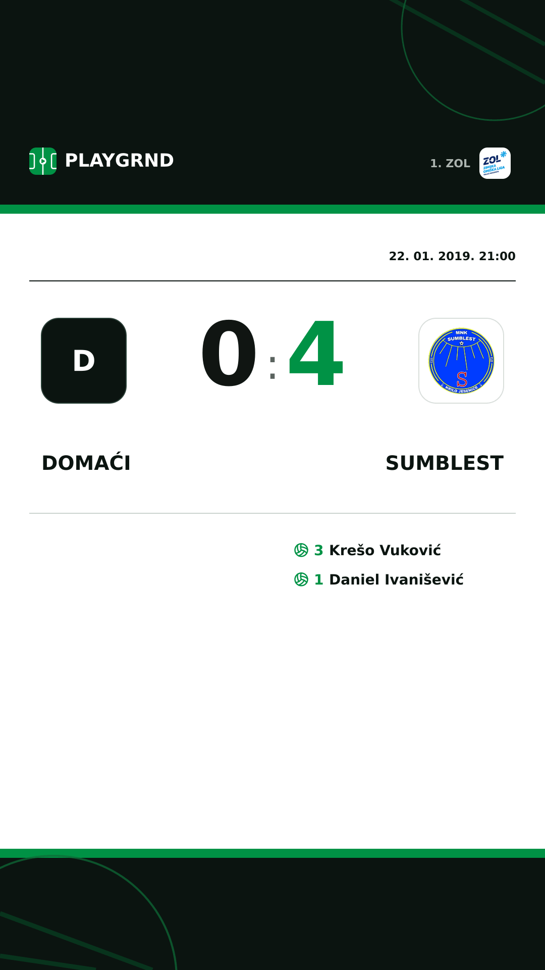 Instagram slika: Domaći 0:4 Sumblest